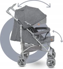 Lionelo Irma - Buggy - Wandelwagen- Lichte 7kg - Tot 15 Kg - Geveerde Wielen - 360° - Tot 5 Jaar - Opbergmand - Verstelbare Handgreep - Snel Inklapsysteem - Compact Formaat -Kinderwagens Kortingswinkel 1102x1200 4