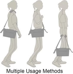 3 In 1 Kinderwagen Tas Universele Wandelwagen | Luiertas Draagtas Reistas Met Fles En Bekerhouder | - Zwart 13 3 In 1 Kinderwagen Tas Universele Wandelwagen | Luiertas Draagtas Reistas Met Fles En Bekerhouder | - Zwart -Kinderwagens Kortingswinkel 1191x1200