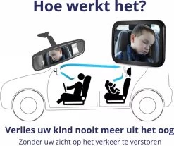 Nelbar Autospiegel Baby Verstelbaar – Achteruitkijkspiegel – Drempelproef – Baby Spiegel Auto Achterbank – Achteruitkijk Spiegel – 360 Graden Verstelbaar – XL Formaat -Kinderwagens Kortingswinkel 1200x1007 1