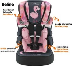 Nania - Autostoel BELINE Animals - Groep 1/2/3 - Meegroeistoel - Van 9 Tot 36 Kg - FLAMINGO -Kinderwagens Kortingswinkel 1200x1103