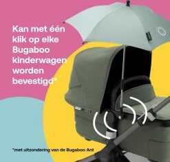 Bugaboo Kinderwagen Parasol - Zwart 15 Bugaboo Kinderwagen Parasol - Zwart -Kinderwagens Kortingswinkel 1200x1147 1