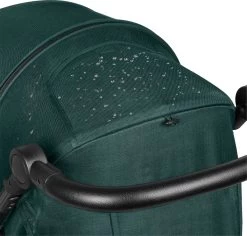 Lionelo Annet Tour - Buggy - Inklapsysteem - XXL Dakje - Tot 22 Kg -Kinderwagens Kortingswinkel 1200x1147 5