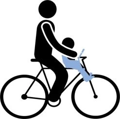 Gmg Yepp Mini - Fietsstoeltje Voor - Zwart -Kinderwagens Kortingswinkel 1200x1183 1