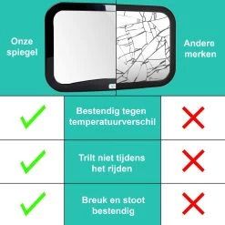 Merkloos Autospiegel Baby - Verstelbare Spiegel Hoofdsteun Autostoel Achterbank - Veiligheidsspiegel - Baby En Kids - 19 X 30cm - 360 Graden Draaibaar - Zwart 24 Merkloos Autospiegel Baby - Verstelbare Spiegel Hoofdsteun Autostoel Achterbank - Veiligheidsspiegel - Baby En Kids - 19 X 30cm - 360 Graden Draaibaar - Zwart -Kinderwagens Kortingswinkel 1200x1200 695