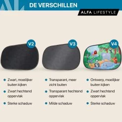 ALFA LIFESTYLE® Statische Zonneschermen - SHADE PRO V3 – Zwart Transparant Zonnescherm – UV Protectie Bescherming - Zonwering Auto - 2 Stuks -Kinderwagens Kortingswinkel 1200x1200 756