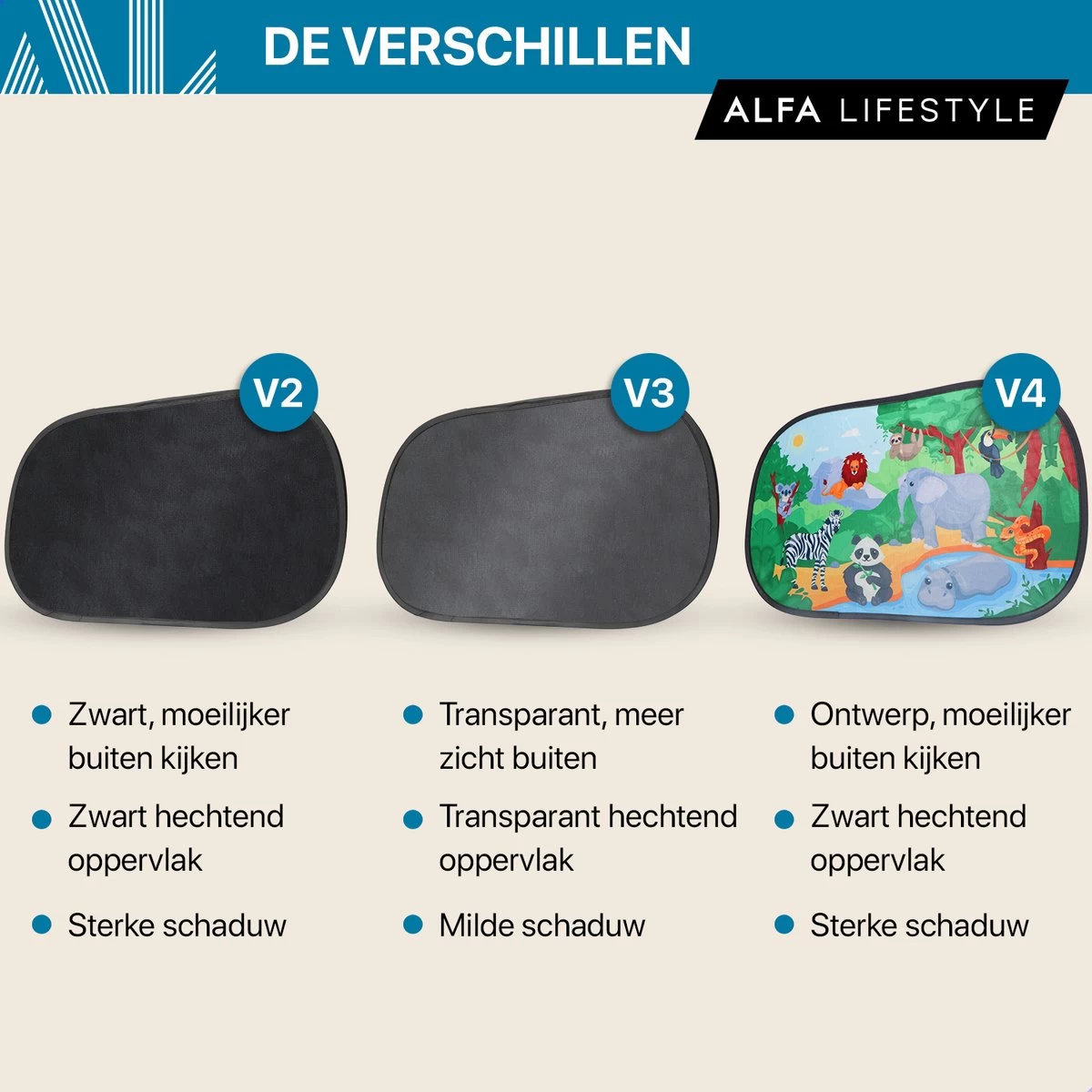 ALFA LIFESTYLE® Statische Zonneschermen – SHADE PRO V4- Jungle – Zonnescherm Auto Baby – UV Protectie Bescherming - 2 Stuks 5 ALFA LIFESTYLE® Statische Zonneschermen – SHADE PRO V4- Jungle – Zonnescherm Auto Baby – UV Protectie Bescherming - 2 Stuks - Afbeelding 5