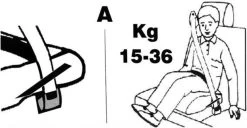 Universele Auto Zitverhoger - Stoelverhoger - Kinderzitje - Autozitje - Rood -Kinderwagens Kortingswinkel 1200x622 1