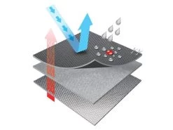 Lionelo Luuk - Stoelverhoging - Voorgevormde Vorm - Zachte Spons Gebruikt In De Zitting - Extra Bevestigingsriem -Kinderwagens Kortingswinkel 1200x900 1