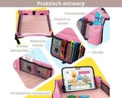 Premium Reistafel Voor Kinderen - Inclusief Tablethouder + Gratis Draagtas En Potloden - Auto Organizer - Playtray - Opvouwbaar - Speeltafel Auto - Tekentafel Auto - Roze 9 Premium Reistafel Voor Kinderen - Inclusief Tablethouder + Gratis Draagtas En Potloden - Auto Organizer - Playtray - Opvouwbaar - Speeltafel Auto - Tekentafel Auto - Roze -Kinderwagens Kortingswinkel 1200x960 3