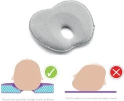 Babyjem Grijs Ergonomisch Hoofdkussentje 415 -Kinderwagens Kortingswinkel 1200x977