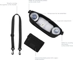 Lionelo Little Cube - Buggy Organizers - Twee Vakken Voor Flessen - Eenvoudig Te Reinigen - Universeel Design -Kinderwagens Kortingswinkel 1200x987 1