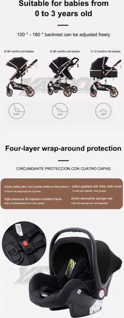 Merkloos Luxe Multi-functionele 3 In 1 Wandelwagen - Babywagen - Kwalitatieve Buggy - Opklapbare Kinderwagen - Licht En Flexibel -Kinderwagens Kortingswinkel 468x1200