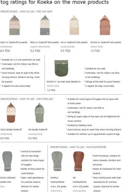 Koeka Hoes Voor Baby Autostoel 0+ Antwerp - Zand -Kinderwagens Kortingswinkel 765x1200