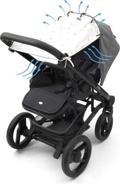 Dooky Universal Cover Zonnescherm Kinderwagen - Dandelion -Kinderwagens Kortingswinkel 786x1200 1