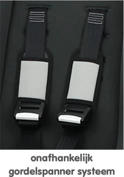 Nania RACER ECO - Meegroei Autostoel Groep 1/2/3 - Van 9 Tot 36 Kg - Zwart Autostoeltje -Kinderwagens Kortingswinkel 842x1200