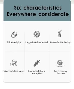 Luxe Kinderwagen 3 In 1 - Wandelwagen - Kinderwagen 3-in-1 Incl Autostoel - Kinderwagen Maxi Cosi – Buggy 3 In 1 - Newborn - Grijs 19 Luxe Kinderwagen 3 In 1 - Wandelwagen - Kinderwagen 3-in-1 Incl Autostoel - Kinderwagen Maxi Cosi – Buggy 3 In 1 - Newborn - Grijs -Kinderwagens Kortingswinkel 998x1200 1